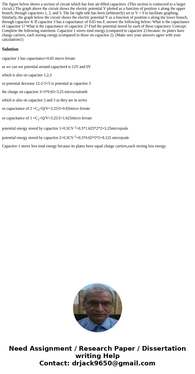 The figure below shows a section of circuit which has four air-filled capacitors. (This section is connected to a larger circuit.) The graph above the circuit   The figure below shows a section of circuit which has four air-filled capacitors. (This section is connected to a larger circuit.) The graph above the circuit