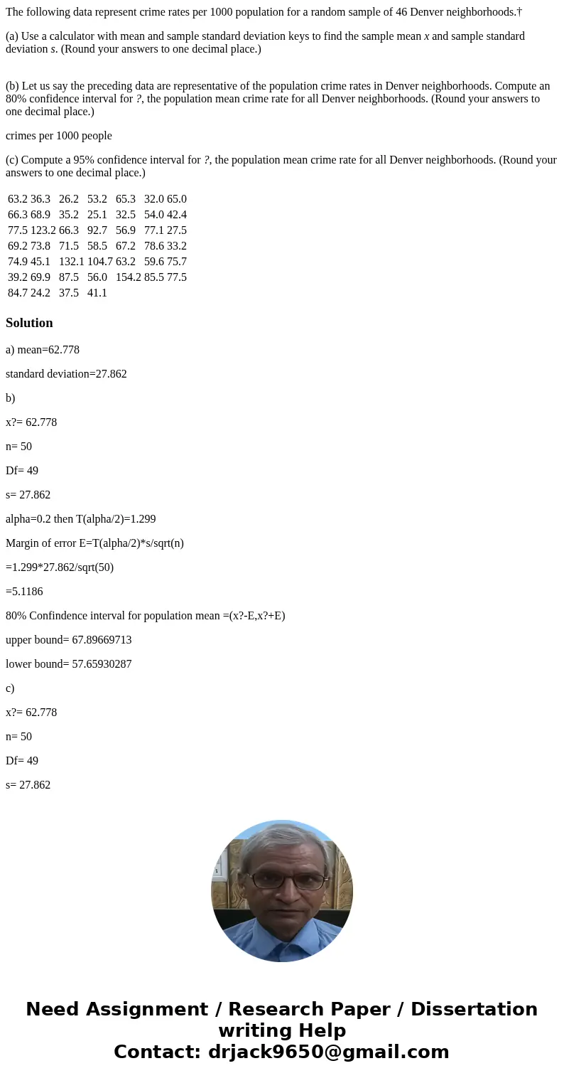 The following data represent crime rates per 1000 population for a random sample of 46 Denver neighborhoods.† (a) Use a calculator with mean and sample standard