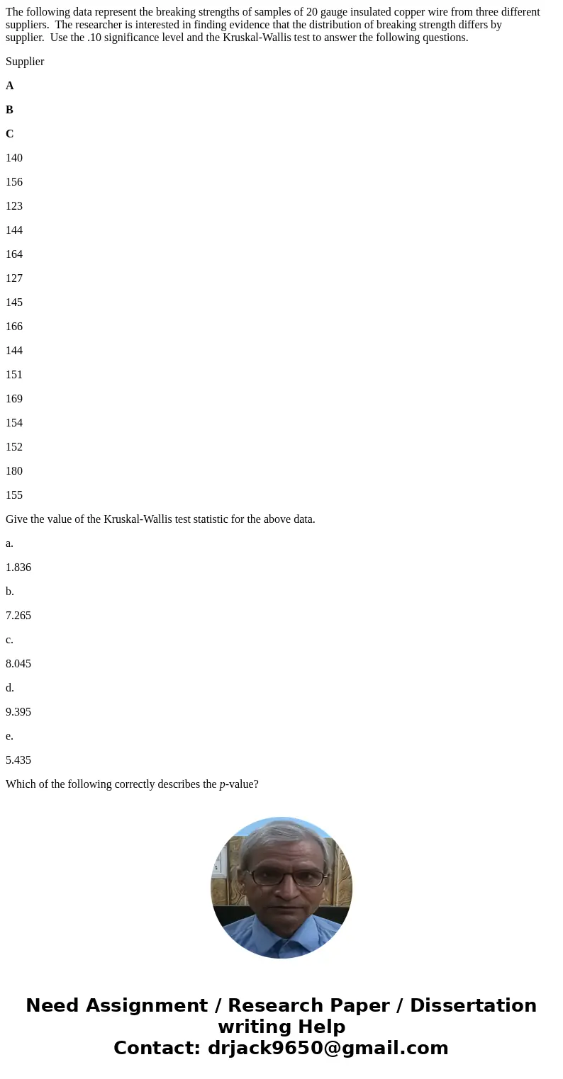 The following data represent the breaking strengths of samples of 20 gauge insulated copper wire from three different suppliers. The researcher is interested in