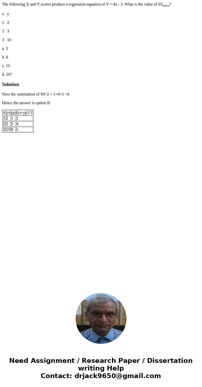 The following X and Y scores produce a regression equation of Y = 4x - 3. What is the value of SSerror? x y 1 2 2 3 3 10 a. 3 b. 6 c. 15 d. 107SolutionNow the s