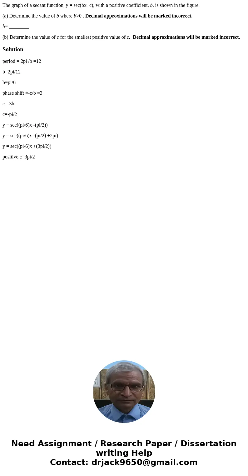 The graph of a secant function, y = sec(bx+c), with a positive coefficient, b, is shown in the figure. (a) Determine the value of b where b>0 . Decimal appro The graph of a secant function, y = sec(bx+c), with a positive coefficient, b, is shown in the figure. (a) Determine the value of b where b>0 . Decimal appro