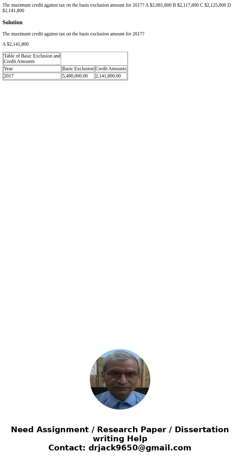 The maximum credit against tax on the basis exclusion amount for 2017? A $2,081,800 B $2,117,800 C $2,125,800 D $2,141,800SolutionThe maximum credit against tax