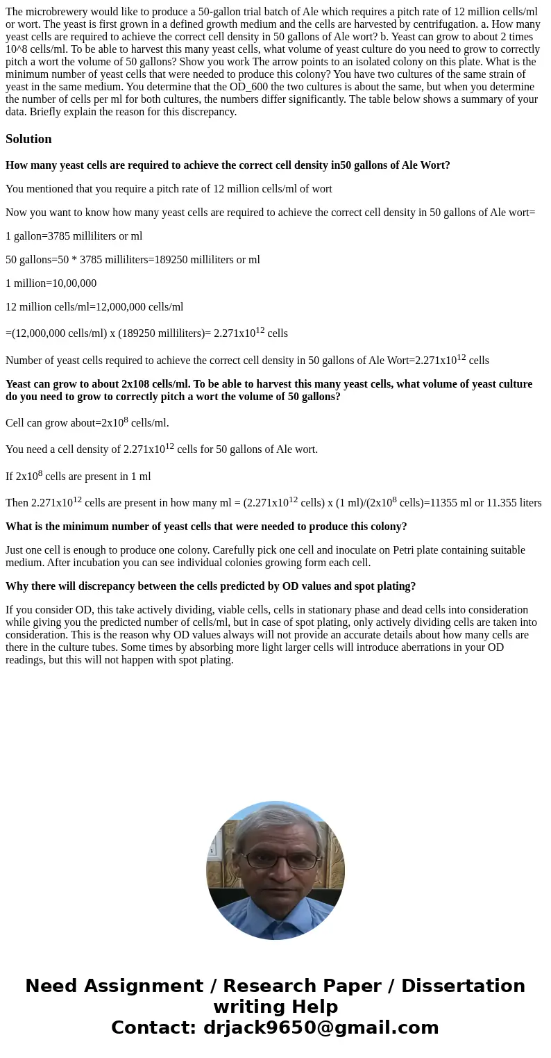  The microbrewery would like to produce a 50-gallon trial batch of Ale which requires a pitch rate of 12 million cells/ml or wort. The yeast is first grown in a