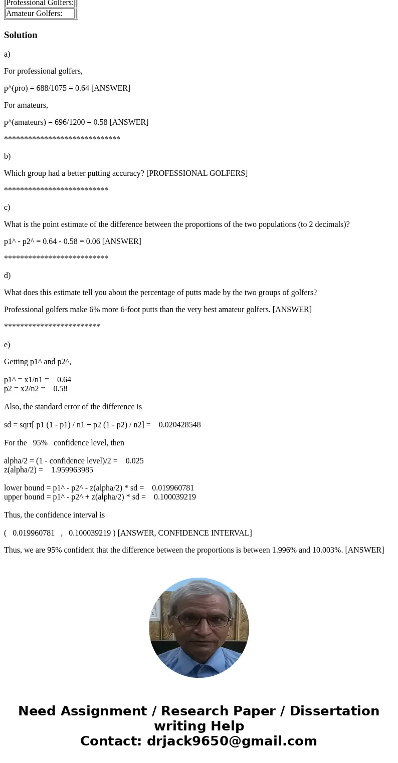The Professional Golf Association (PGA) measured the putting accuracy of professional golfers playing on the PGA Tour and the best amateur golfers playing in th