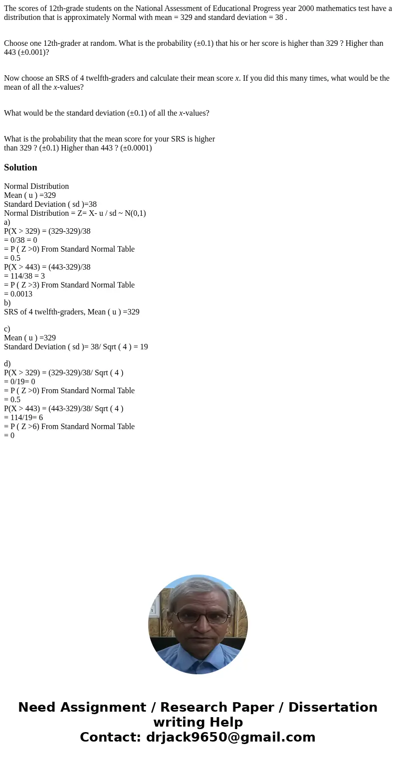 The scores of 12th-grade students on the National Assessment of Educational Progress year 2000 mathematics test have a distribution that is approximately Normal