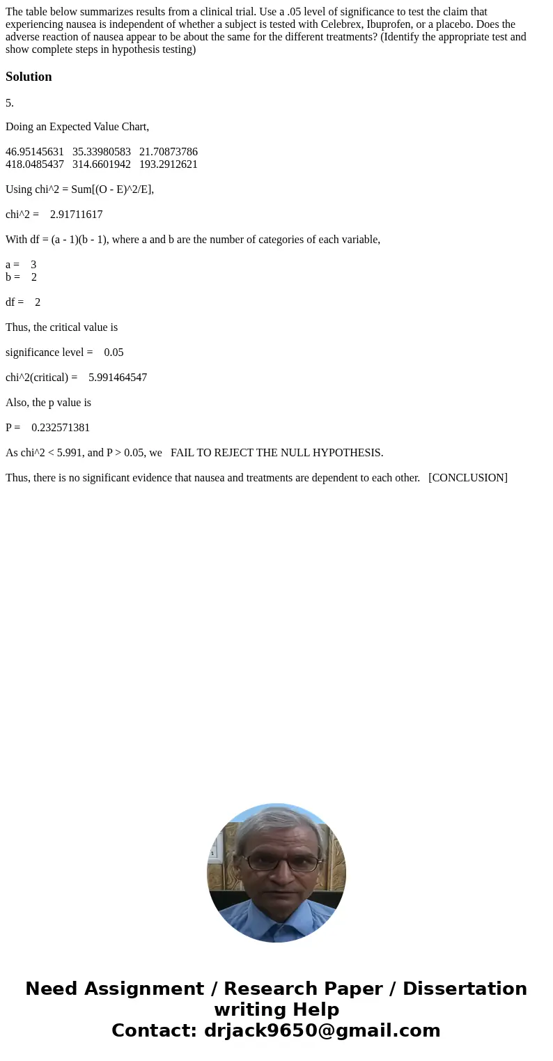 The table below summarizes results from a clinical trial. Use a .05 level of significance to test the claim that experiencing nausea is independent of whether   The table below summarizes results from a clinical trial. Use a .05 level of significance to test the claim that experiencing nausea is independent of whether