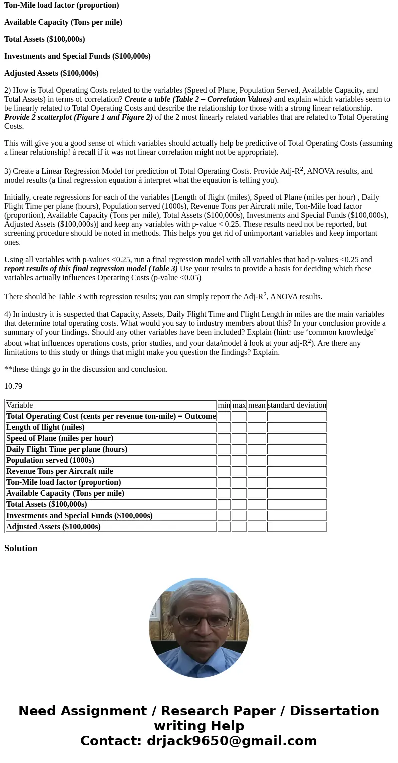 The write up should be no more than 5 pages and in the following format. The primary research questions are posted below. The Summary should include answers to 