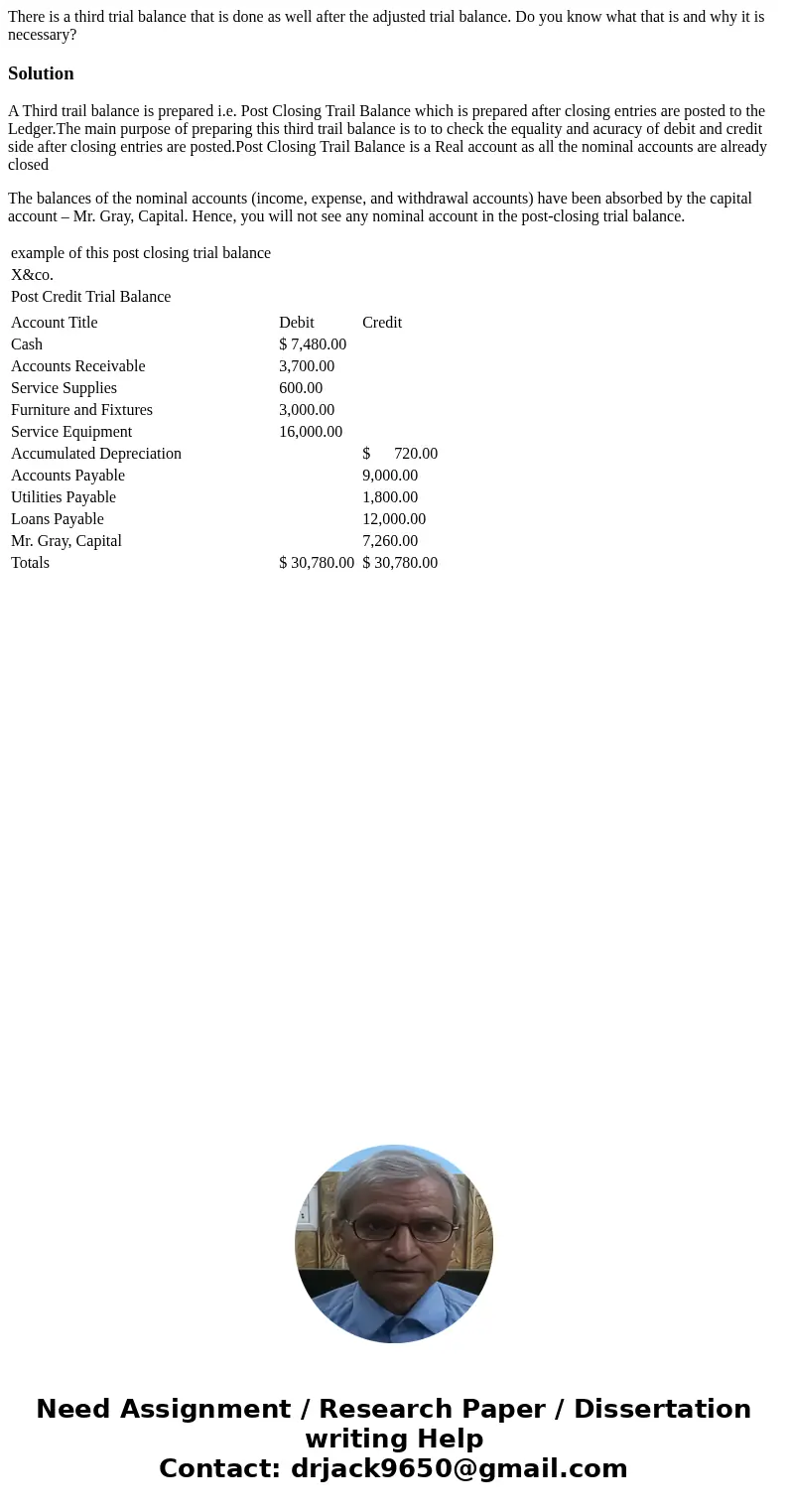 There is a third trial balance that is done as well after the adjusted trial balance. Do you know what that is and why it is necessary?SolutionA Third trail bal
