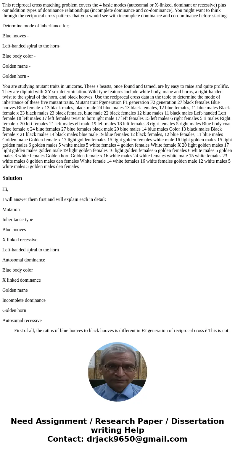 This reciprocal cross matching problem covers the 4 basic modes (autosomal or X-linked, dominant or recessive) plus our addition types of dominance relationship This reciprocal cross matching problem covers the 4 basic modes (autosomal or X-linked, dominant or recessive) plus our addition types of dominance relationship