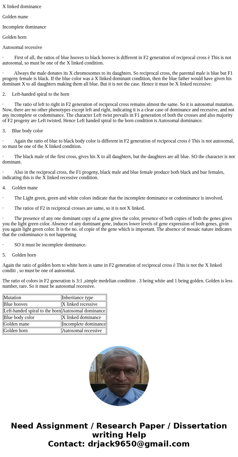 This reciprocal cross matching problem covers the 4 basic modes (autosomal or X-linked, dominant or recessive) plus our addition types of dominance relationship This reciprocal cross matching problem covers the 4 basic modes (autosomal or X-linked, dominant or recessive) plus our addition types of dominance relationship