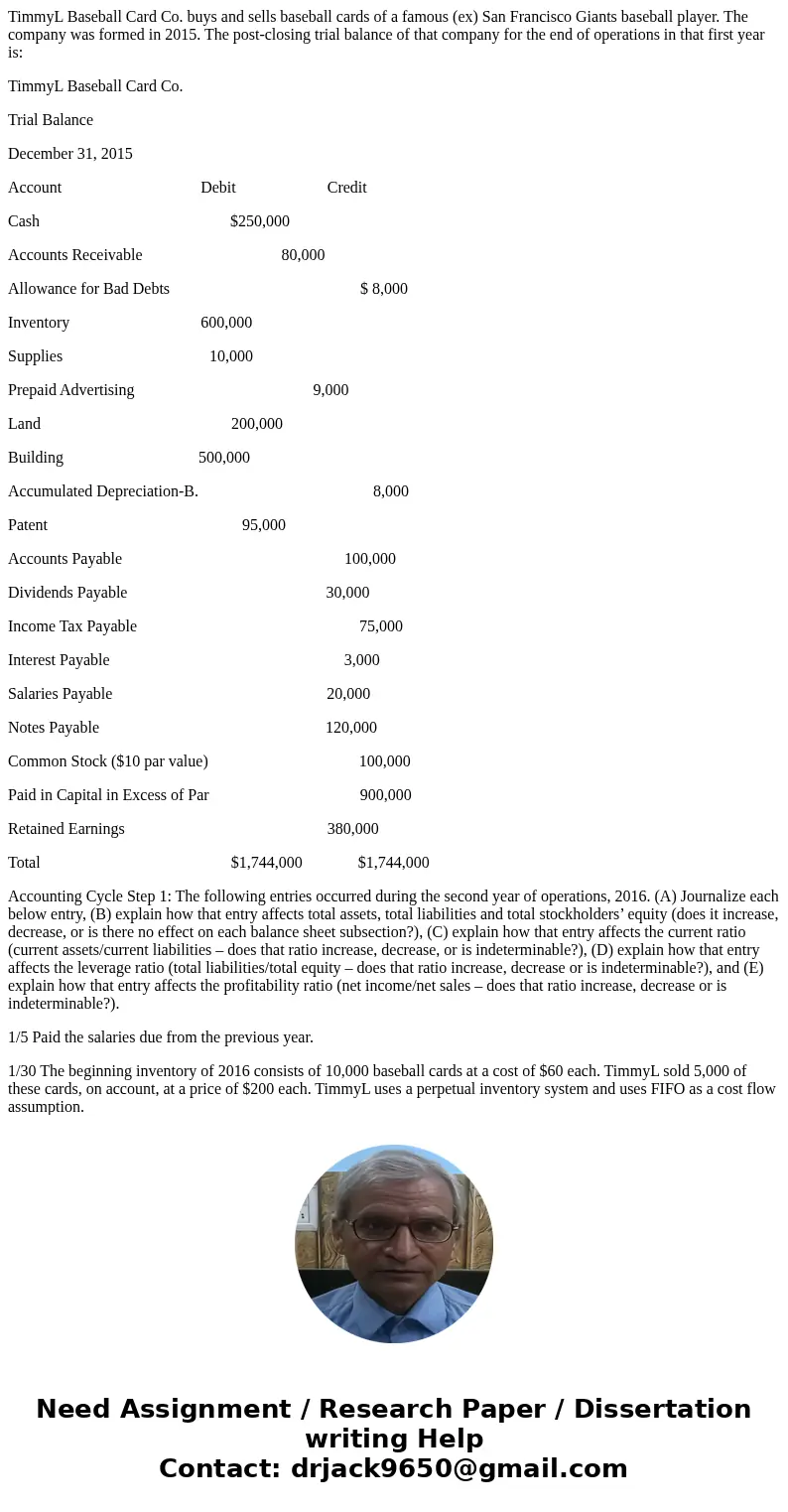 TimmyL Baseball Card Co. buys and sells baseball cards of a famous (ex) San Francisco Giants baseball player. The company was formed in 2015. The post-closing t TimmyL Baseball Card Co. buys and sells baseball cards of a famous (ex) San Francisco Giants baseball player. The company was formed in 2015. The post-closing t