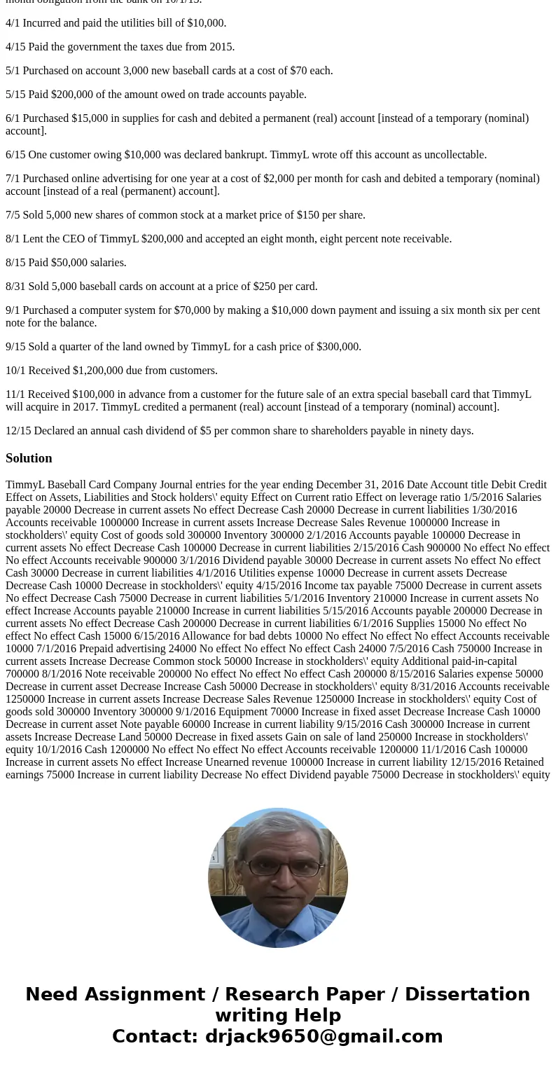 TimmyL Baseball Card Co. buys and sells baseball cards of a famous (ex) San Francisco Giants baseball player. The company was formed in 2015. The post-closing t TimmyL Baseball Card Co. buys and sells baseball cards of a famous (ex) San Francisco Giants baseball player. The company was formed in 2015. The post-closing t