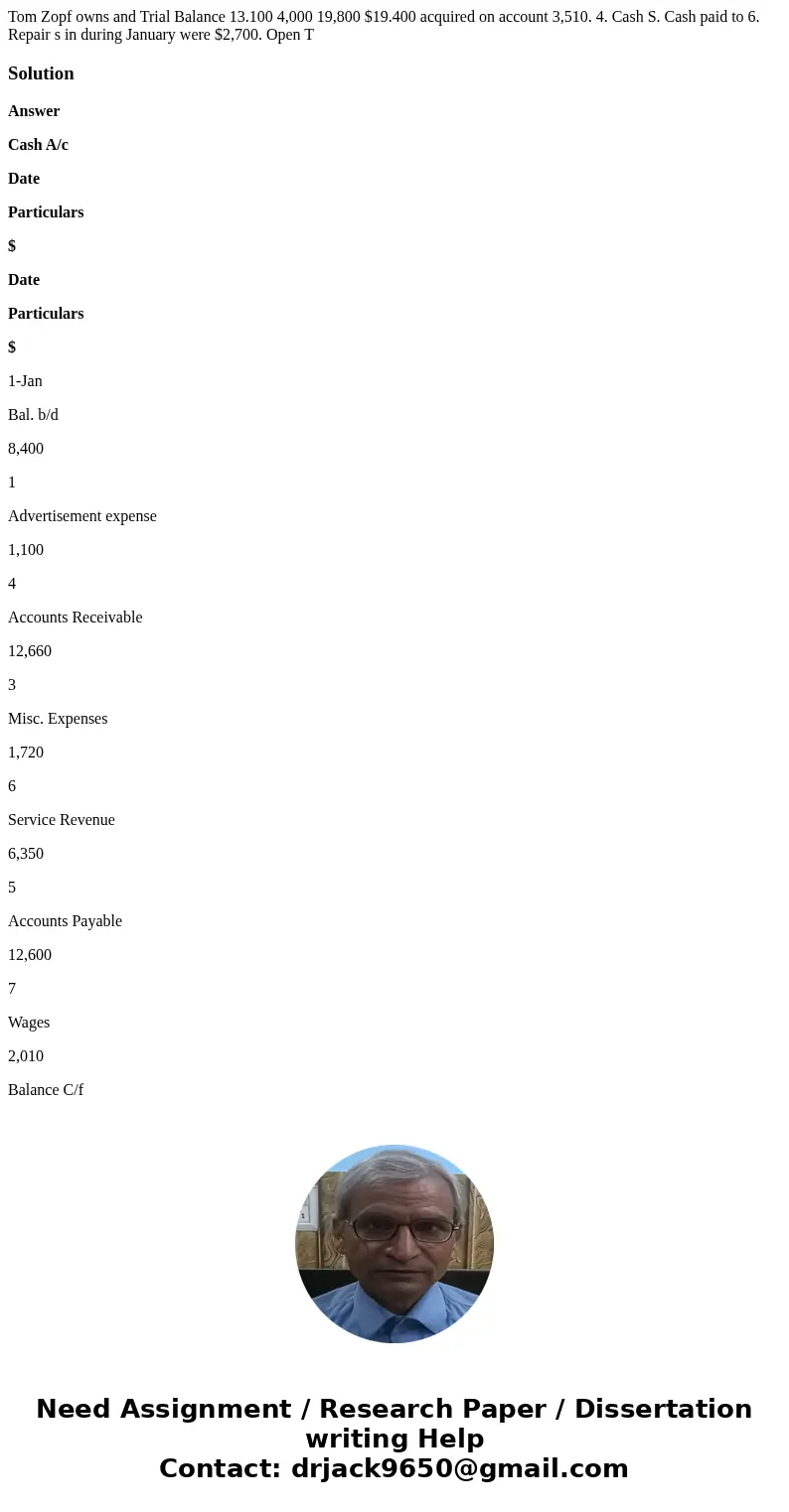  Tom Zopf owns and Trial Balance 13.100 4,000 19,800 $19.400 acquired on account 3,510. 4. Cash S. Cash paid to 6. Repair s in during January were $2,700. Open 