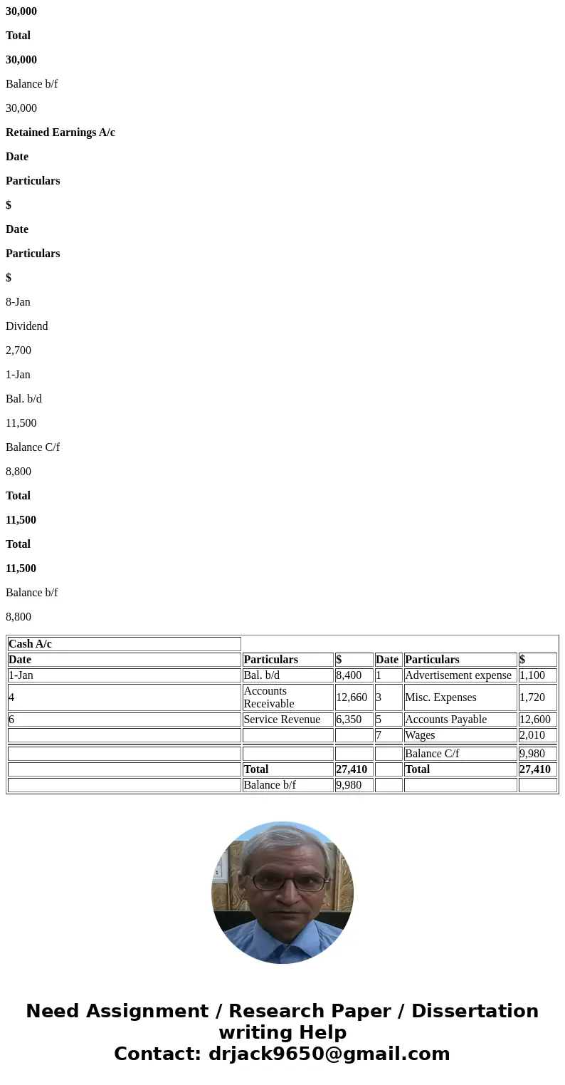 Tom Zopf owns and Trial Balance 13.100 4,000 19,800 $19.400 acquired on account 3,510. 4. Cash S. Cash paid to 6. Repair s in during January were $2,700. Open 