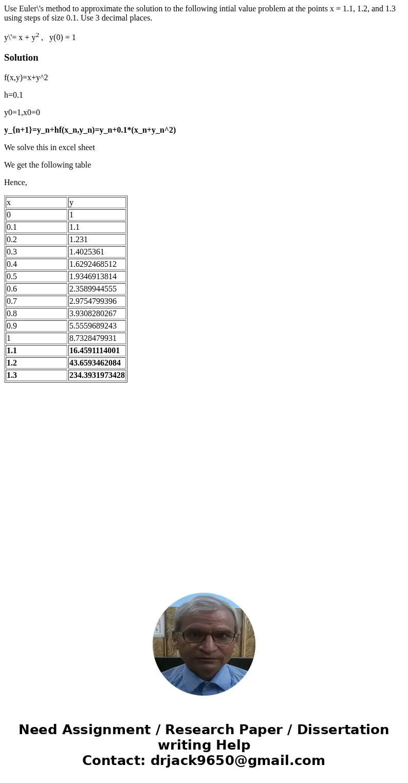 Use Euler\'s method to approximate the solution to the following intial value problem at the points x = 1.1, 1.2, and 1.3 using steps of size 0.1. Use 3 decimal Use Euler\'s method to approximate the solution to the following intial value problem at the points x = 1.1, 1.2, and 1.3 using steps of size 0.1. Use 3 decimal