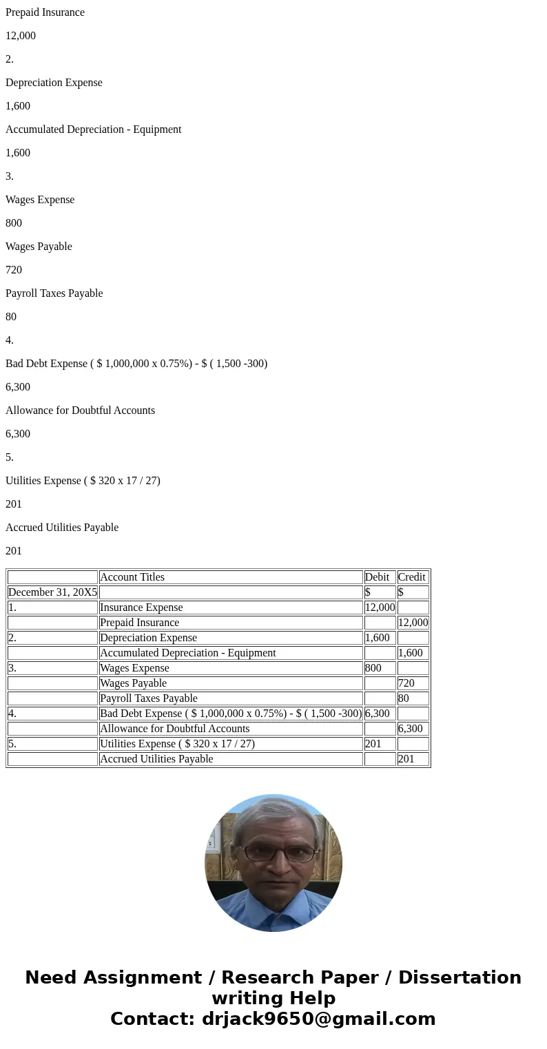 Using the following transactions, prepare the adjusting entry to record the proper expense for 2017 and the journal entry to write off two uncollectible account