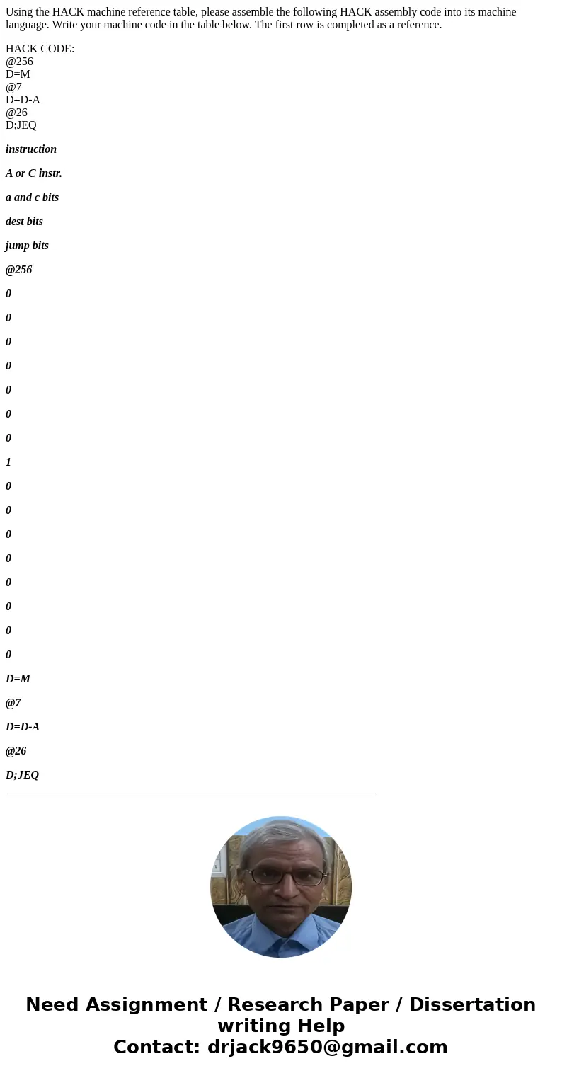 Using the HACK machine reference table, please assemble the following HACK assembly code into its machine language. Write your machine code in the table below. 