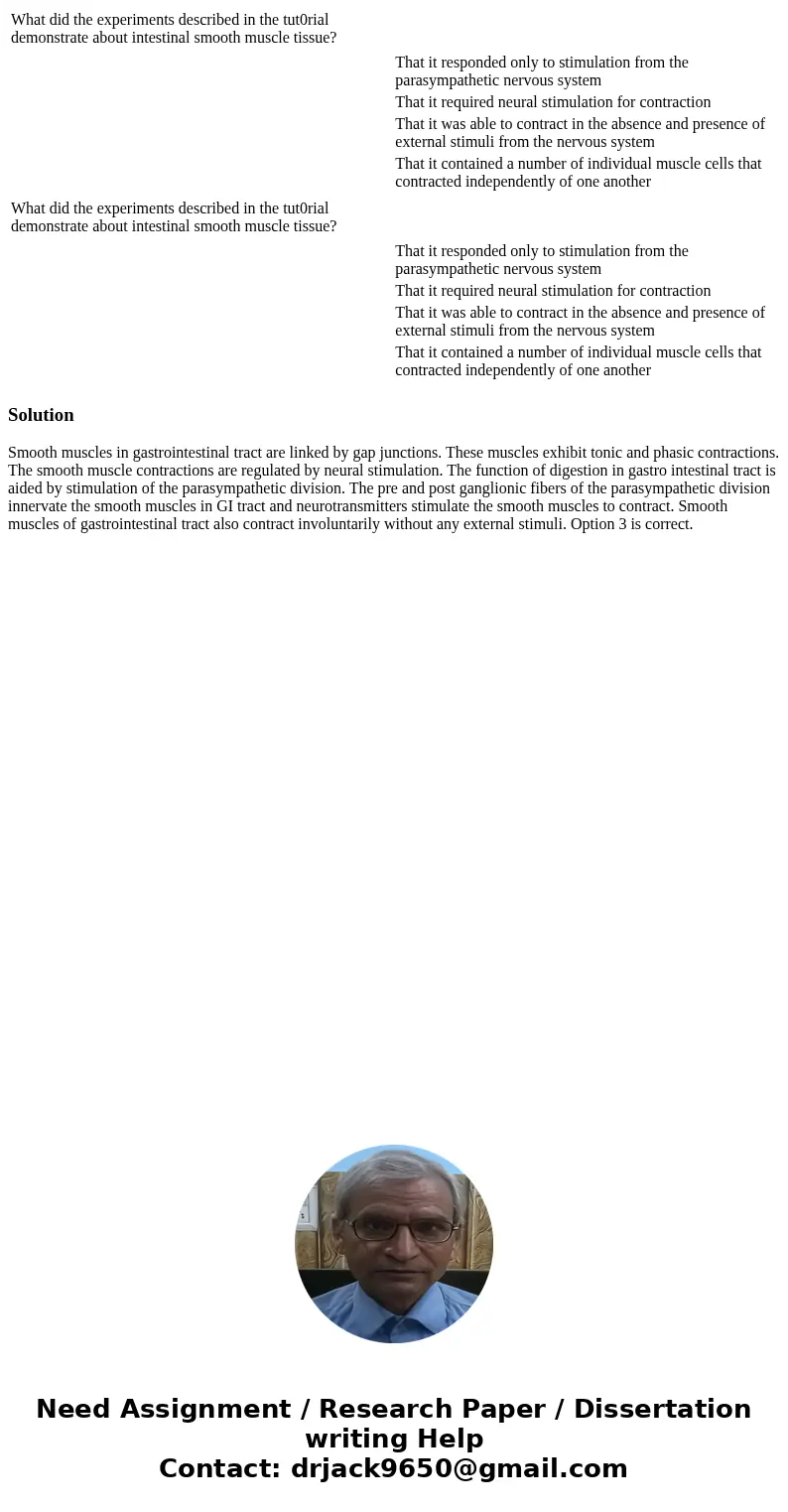  What did the experiments described in the tut0rial demonstrate about intestinal smooth muscle tissue? That it responded only to stimulation from the parasympat