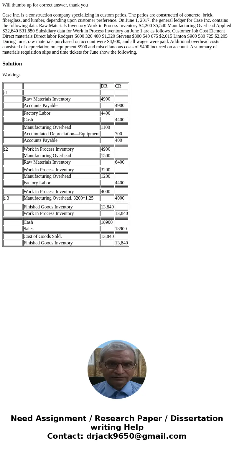 Will thumbs up for correct answer, thank you Case Inc. is a construction company specializing in custom patios. The patios are constructed of concrete, brick, f