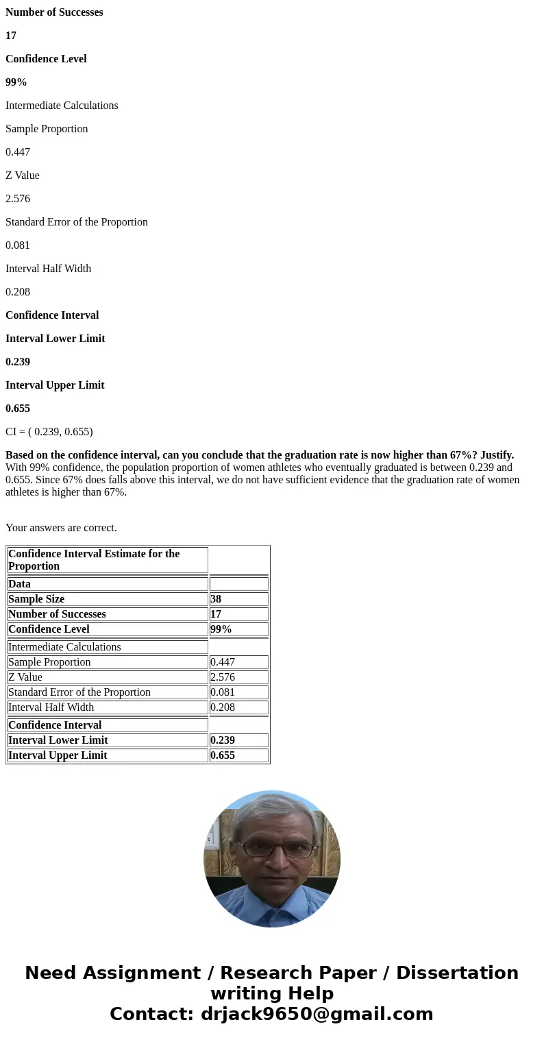 Women Athletes at the UC, Boulder, have a long-term graduation rate of 67%. Over the past several years, a random sample of 38 women athletes at the school show