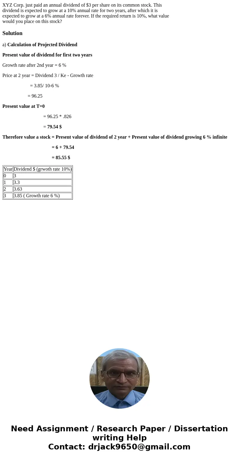 XYZ Corp. just paid an annual dividend of $3 per share on its common stock. This dividend is expected to grow at a 10% annual rate for two years, after which it XYZ Corp. just paid an annual dividend of $3 per share on its common stock. This dividend is expected to grow at a 10% annual rate for two years, after which it