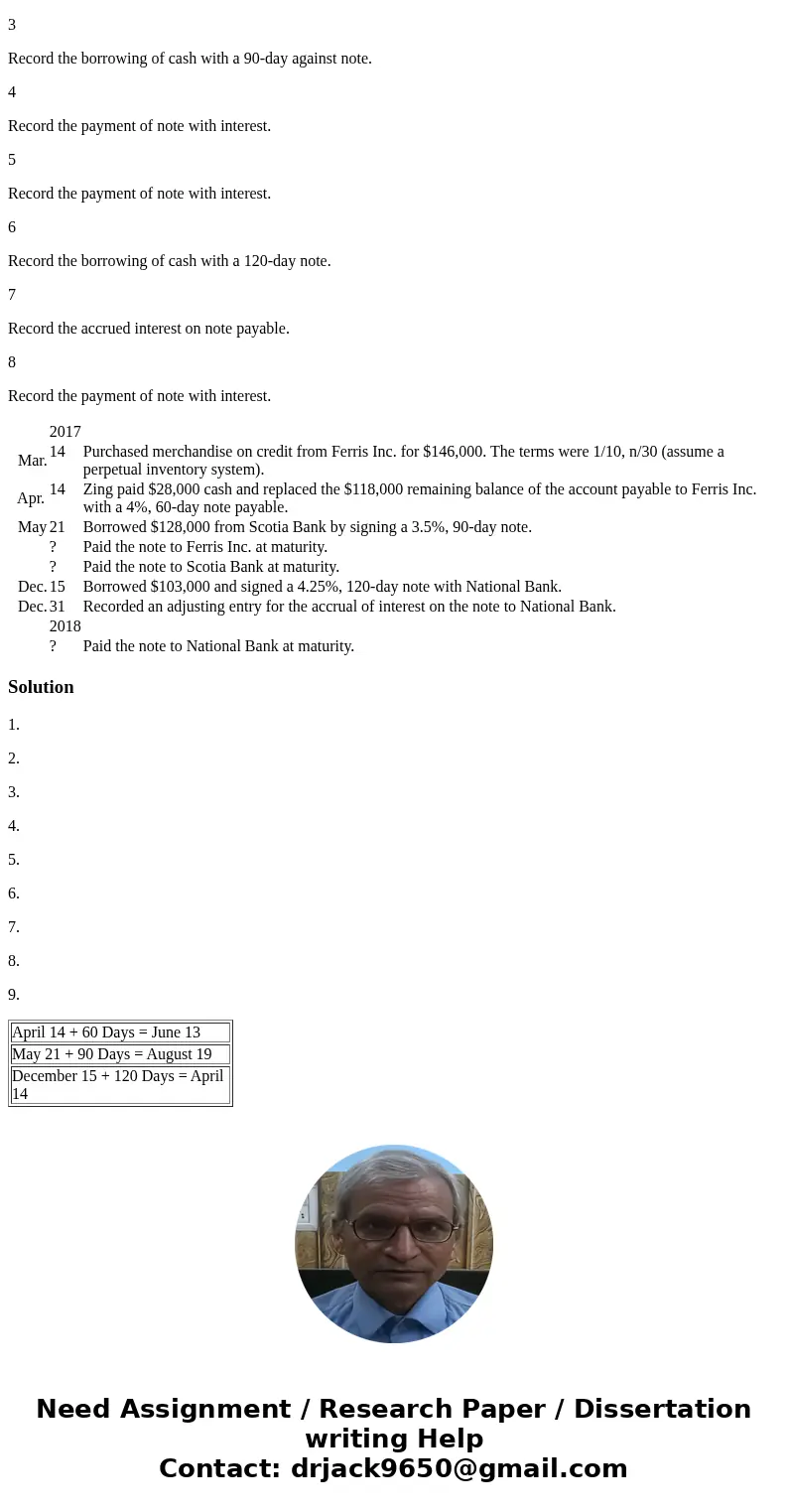 Zing Cell Phone Company entered into the following transactions involving current liabilities during 2017 and 2018. Purchased merchandise on credit from Ferris  Zing Cell Phone Company entered into the following transactions involving current liabilities during 2017 and 2018. Purchased merchandise on credit from Ferris