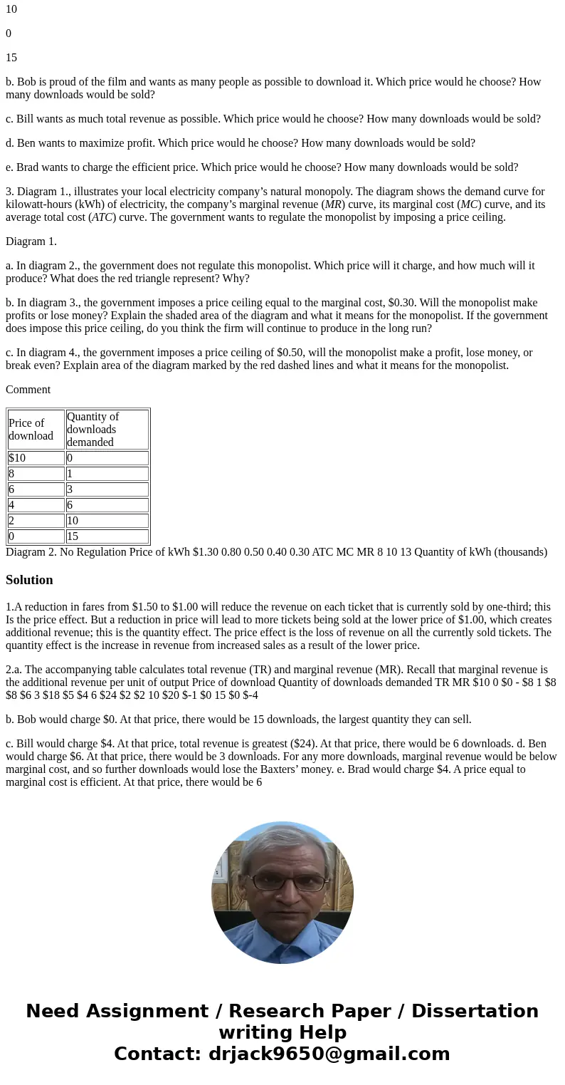 1. Skyscraper City has a subway system, for which a one-way fare is $1.50. There is pressure on the mayor to reduce the fare by one-third, to $1.00. The mayor i 1. Skyscraper City has a subway system, for which a one-way fare is $1.50. There is pressure on the mayor to reduce the fare by one-third, to $1.00. The mayor i