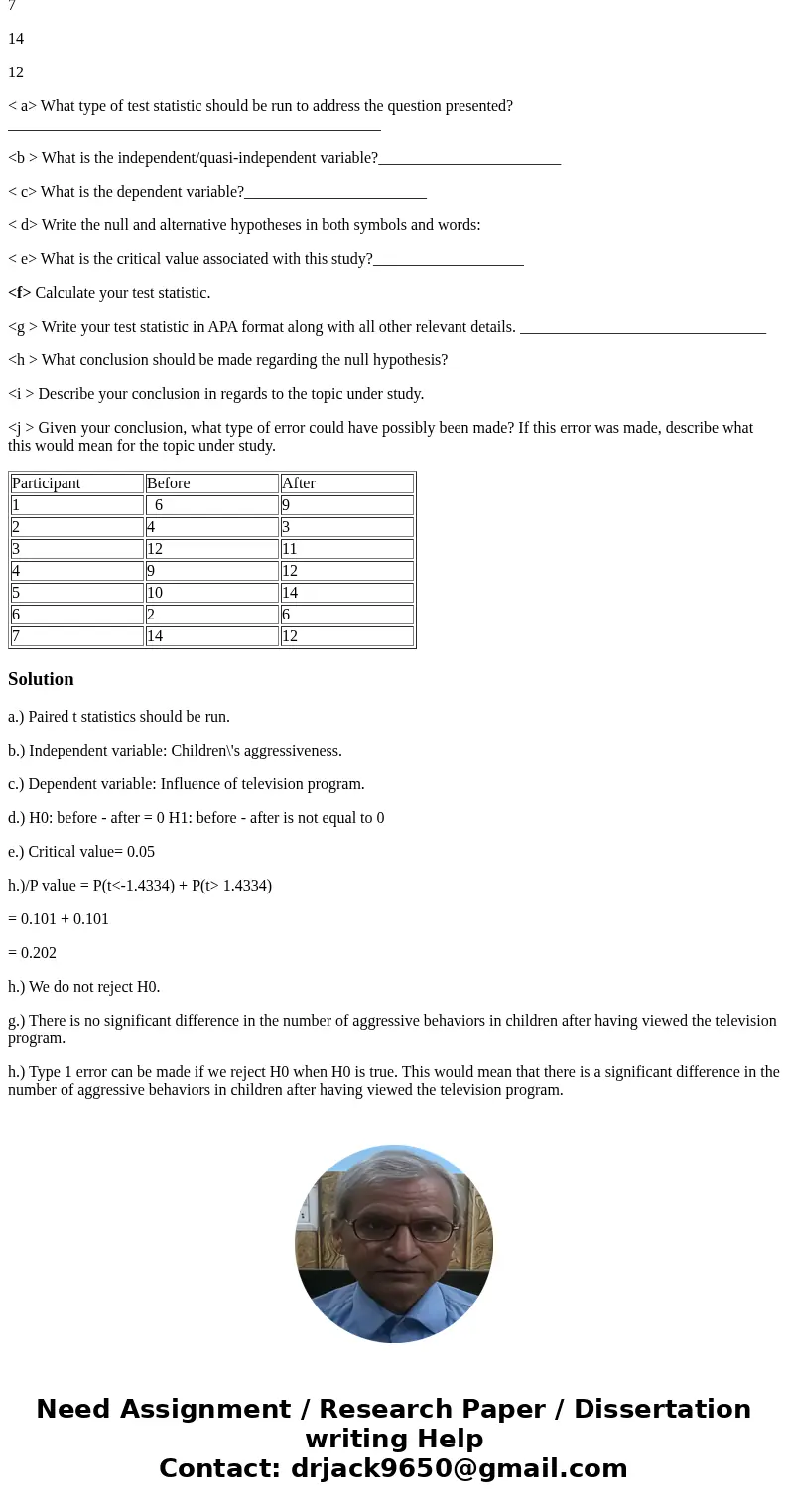 1. (Table: TV and Aggressiveness) In a fictional study, a pretest-posttest design was used to examine the influence of a television program on children\'s aggre 1. (Table: TV and Aggressiveness) In a fictional study, a pretest-posttest design was used to examine the influence of a television program on children\'s aggre