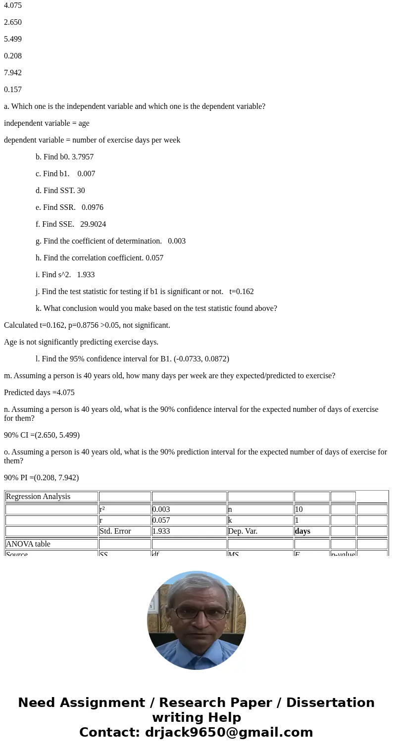 1. The following data represent the age (in years) of various people and the number of days per week they exercise. We are interested in doing a regression anal