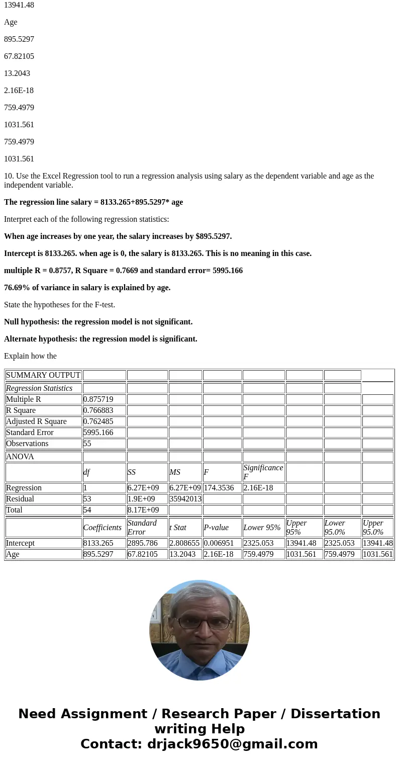 10. Use the Excel Regression tool to run a regression analysis using salary as the dependent variable and age as the independent variable. Interpret each of the