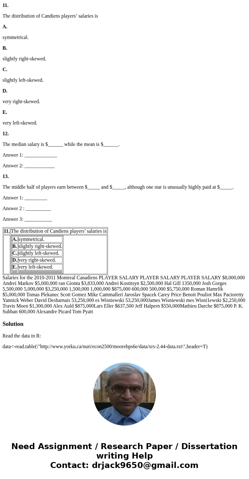 11. The distribution of Candiens players’ salaries is A. symmetrical. B. slightly right-skewed. C. slightly left-skewed. D. very right-skewed. E. very left-skew