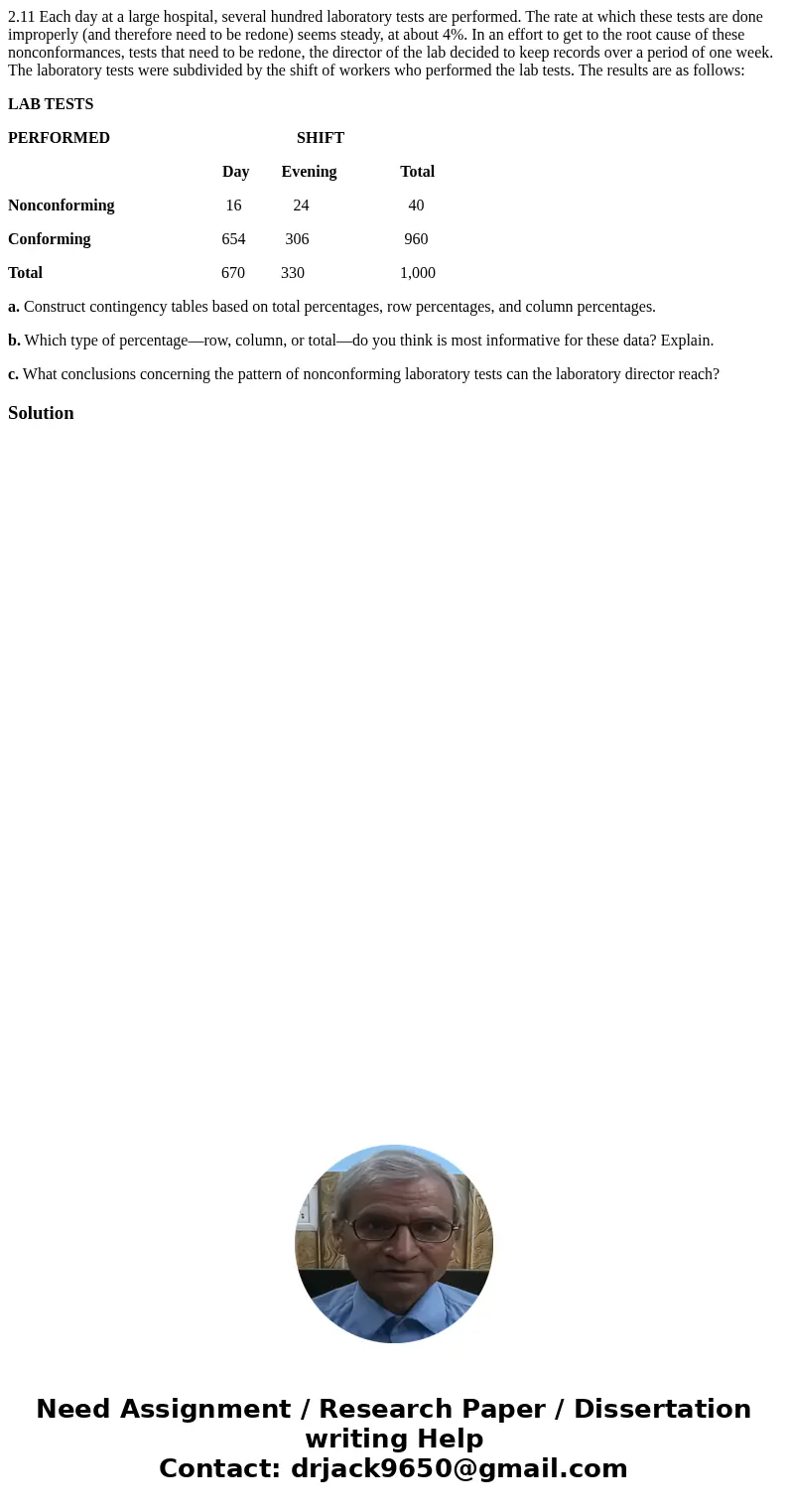 2.11 Each day at a large hospital, several hundred laboratory tests are performed. The rate at which these tests are done improperly (and therefore need to be r 2.11 Each day at a large hospital, several hundred laboratory tests are performed. The rate at which these tests are done improperly (and therefore need to be r