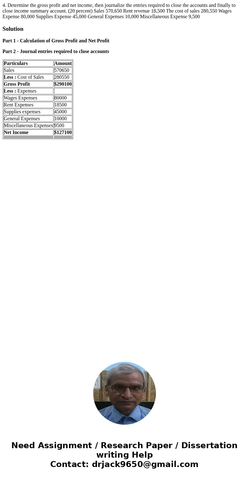 4. Determine the gross profit and net income, then journalize the entries required to close the accounts and finally to close income summary account. (20 perce  4. Determine the gross profit and net income, then journalize the entries required to close the accounts and finally to close income summary account. (20 perce