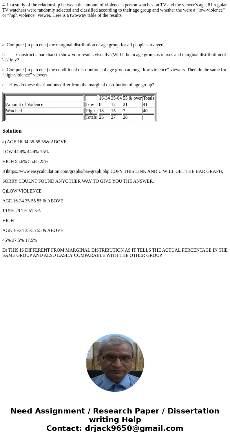 4. In a study of the relationship between the amount of violence a person watches on TV and the viewer’s age, 81 regular TV watchers were randomly selected and 