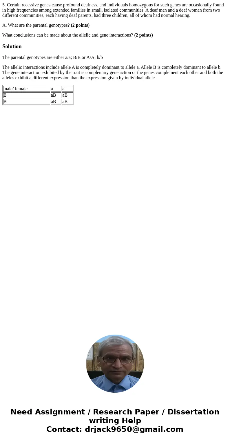 5. Certain recessive genes cause profound deafness, and individuals homozygous for such genes are occasionally found in high frequencies among extended families 5. Certain recessive genes cause profound deafness, and individuals homozygous for such genes are occasionally found in high frequencies among extended families