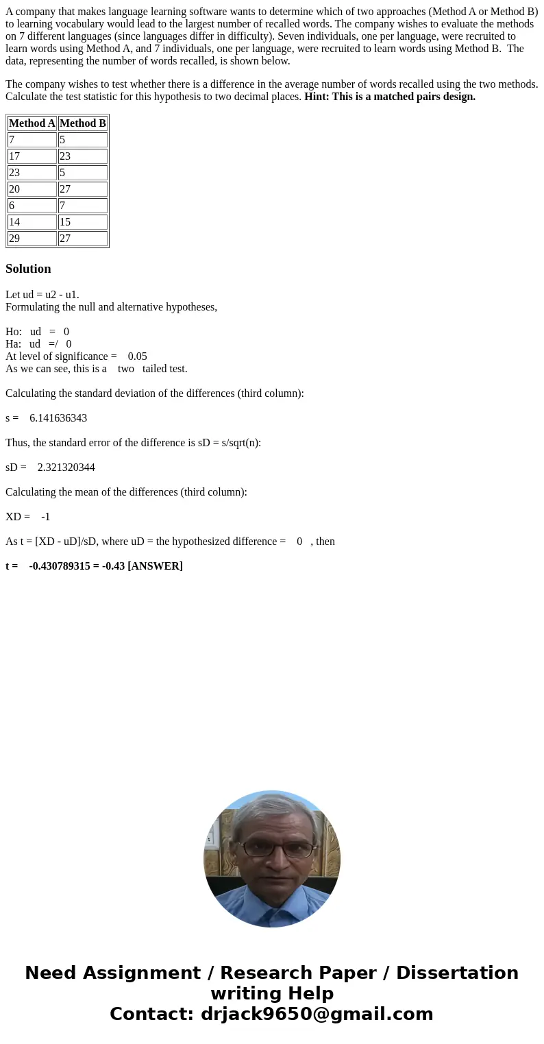 A company that makes language learning software wants to determine which of two approaches (Method A or Method B) to learning vocabulary would lead to the large A company that makes language learning software wants to determine which of two approaches (Method A or Method B) to learning vocabulary would lead to the large