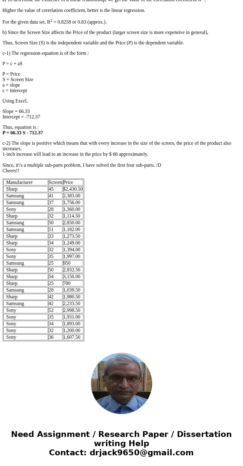 A consumer analyst collected the following data on the screen sizes of popular LCD televisions sold recently at a large retailer: Does there appear to be a line