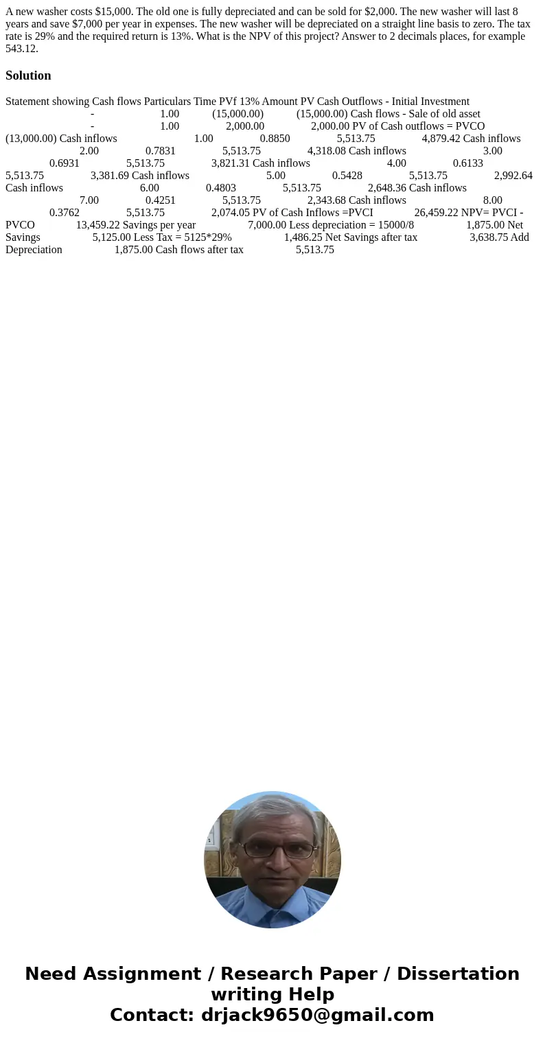 A new washer costs $15,000. The old one is fully depreciated and can be sold for $2,000. The new washer will last 8 years and save $7,000 per year in expenses.  A new washer costs $15,000. The old one is fully depreciated and can be sold for $2,000. The new washer will last 8 years and save $7,000 per year in expenses.