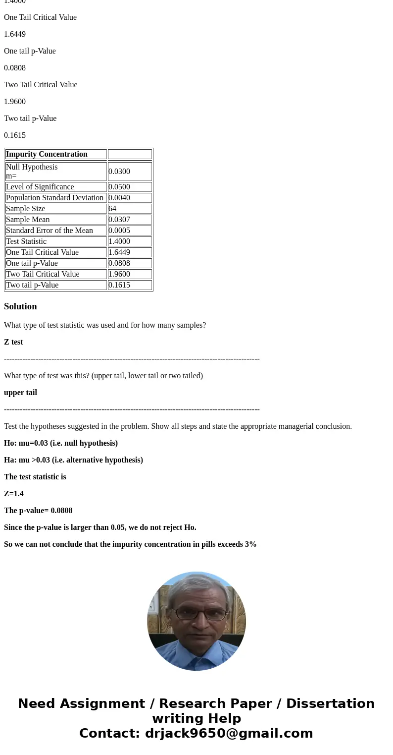 A pharmaceutical manufacturer is concerned that the impurity concentration in pills exceeds 3%. It is known from a particular production run, impurity concentra A pharmaceutical manufacturer is concerned that the impurity concentration in pills exceeds 3%. It is known from a particular production run, impurity concentra