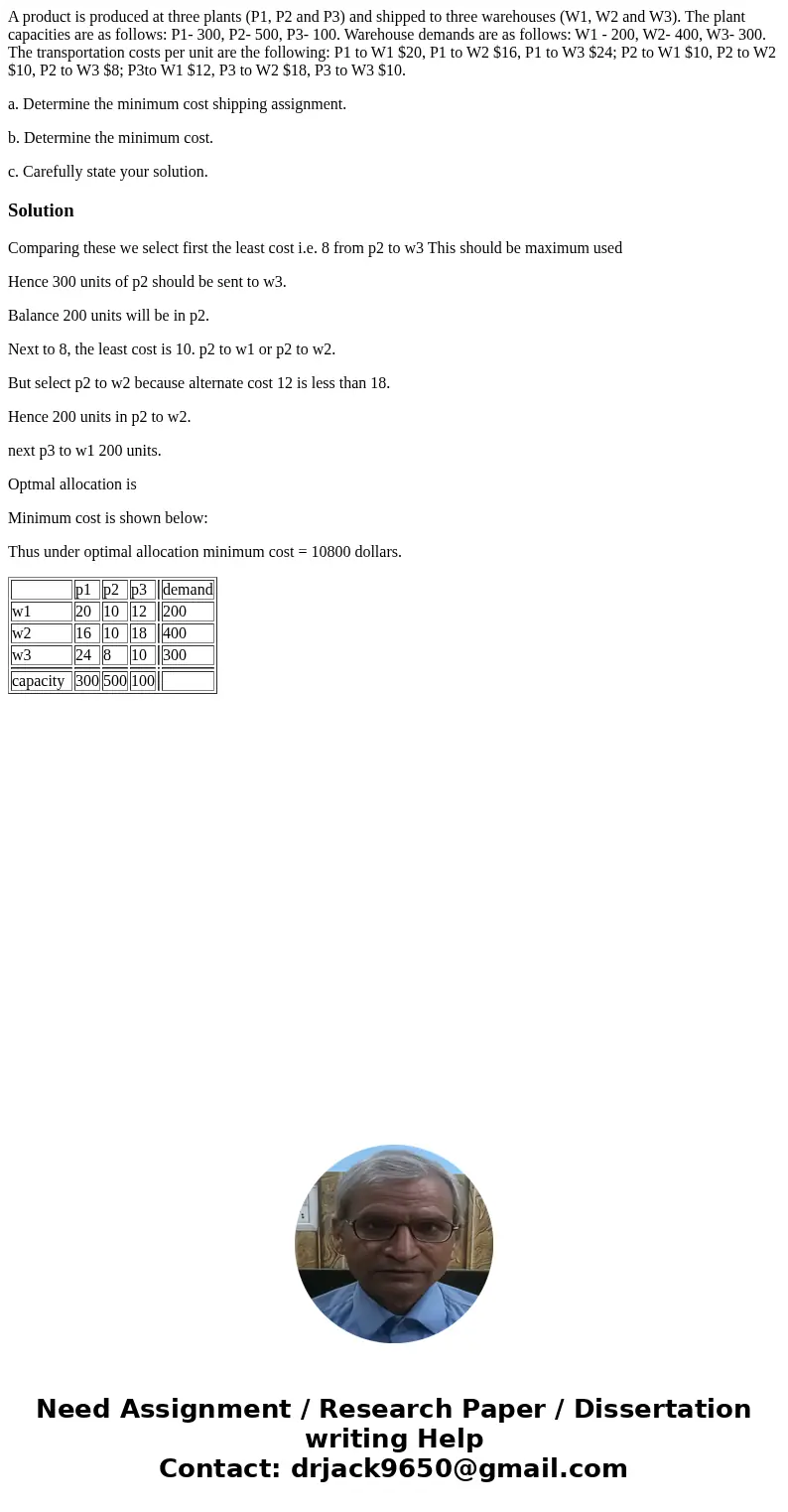 A product is produced at three plants (P1, P2 and P3) and shipped to three warehouses (W1, W2 and W3). The plant capacities are as follows: P1- 300, P2- 500, P3 A product is produced at three plants (P1, P2 and P3) and shipped to three warehouses (W1, W2 and W3). The plant capacities are as follows: P1- 300, P2- 500, P3