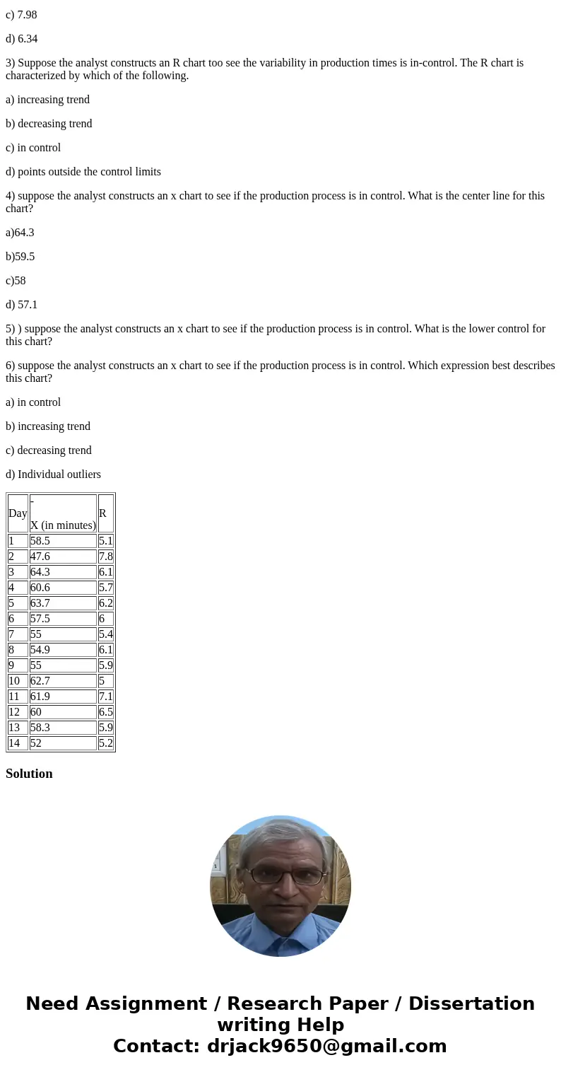 A quality control analyst for a light bulb manufacturer is concerned that the time it takes to produce a batch of light bulbs is too erratic. Accordingly, the a A quality control analyst for a light bulb manufacturer is concerned that the time it takes to produce a batch of light bulbs is too erratic. Accordingly, the a