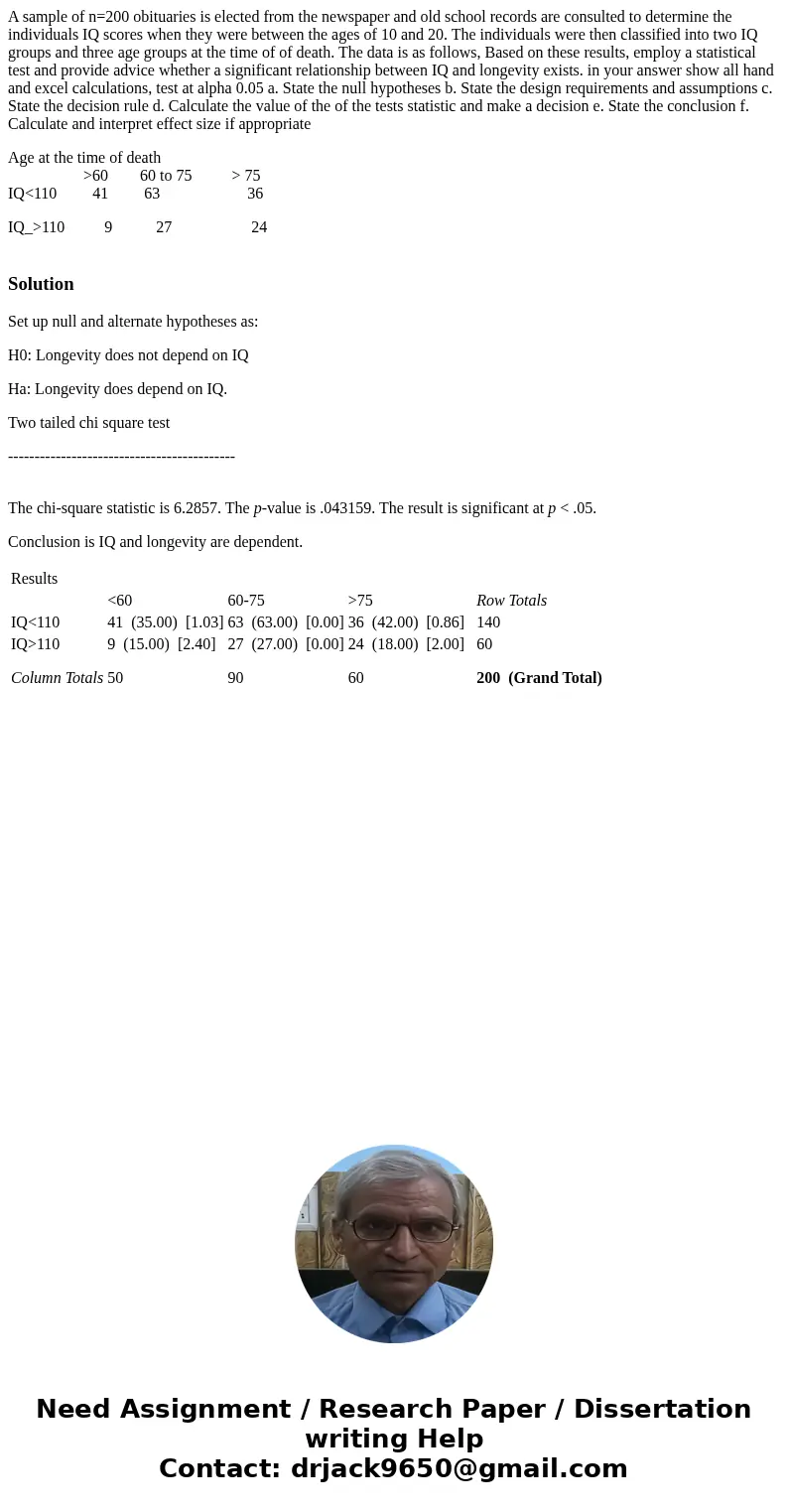 A sample of n=200 obituaries is elected from the newspaper and old school records are consulted to determine the individuals IQ scores when they were between th