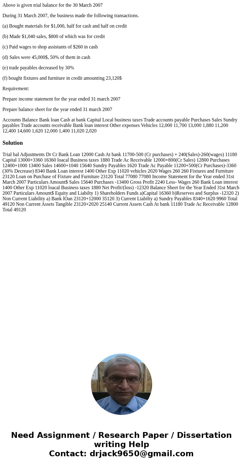 Above is given trial balance for the 30 March 2007 During 31 March 2007, the business made the following transactions. (a) Bought materials for $1,000, half for Above is given trial balance for the 30 March 2007 During 31 March 2007, the business made the following transactions. (a) Bought materials for $1,000, half for