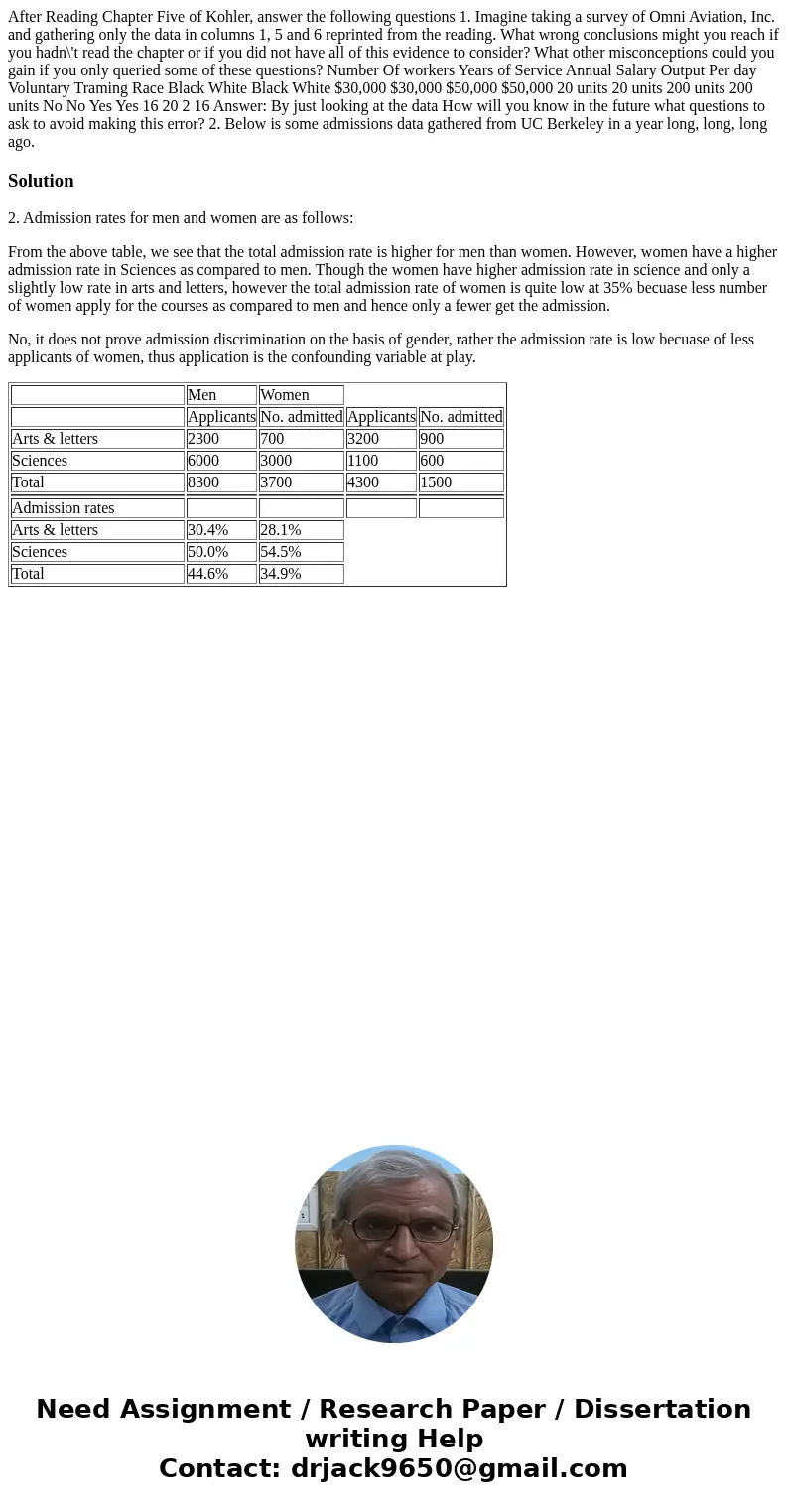  After Reading Chapter Five of Kohler, answer the following questions 1. Imagine taking a survey of Omni Aviation, Inc. and gathering only the data in columns 1
