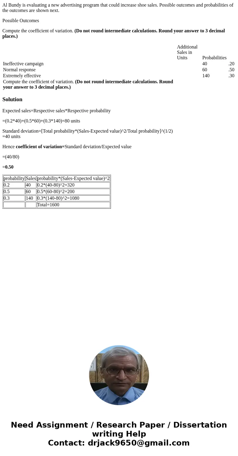 Al Bundy is evaluating a new advertising program that could increase shoe sales. Possible outcomes and probabilities of the outcomes are shown next. Possible Ou