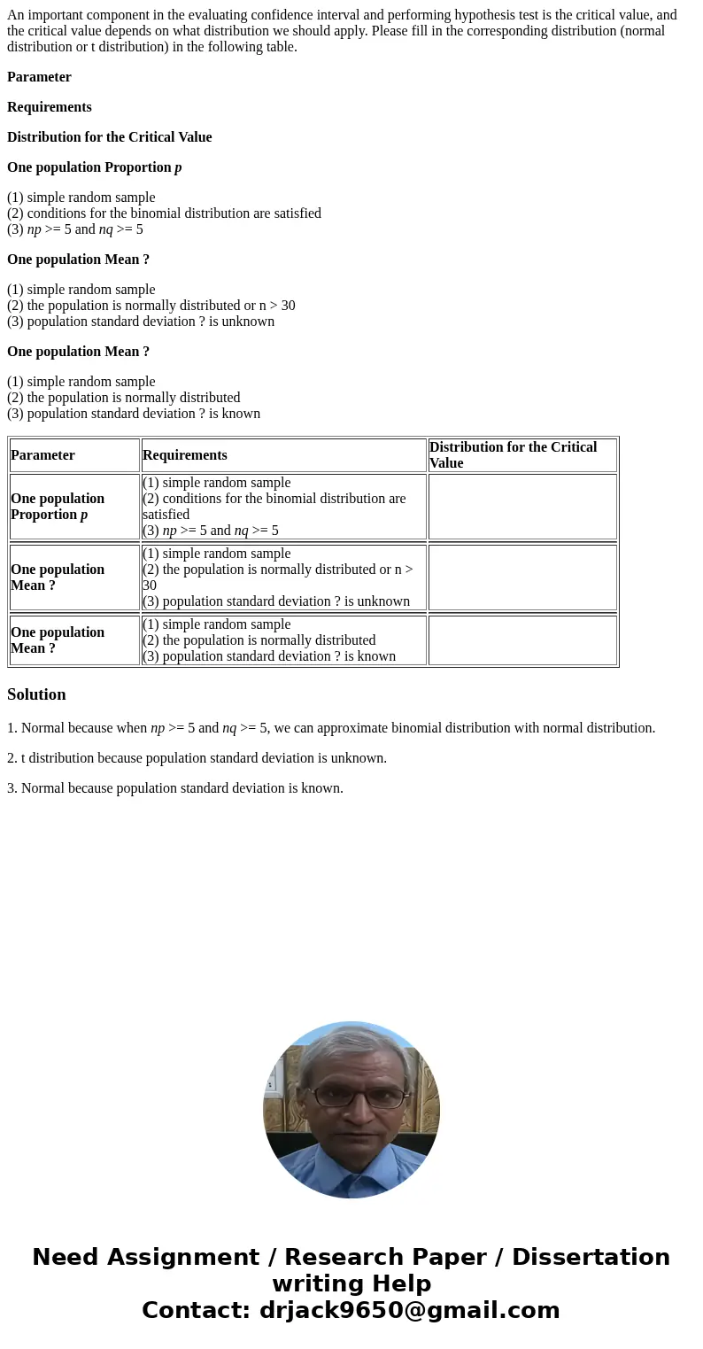 An important component in the evaluating confidence interval and performing hypothesis test is the critical value, and the critical value depends on what distri An important component in the evaluating confidence interval and performing hypothesis test is the critical value, and the critical value depends on what distri