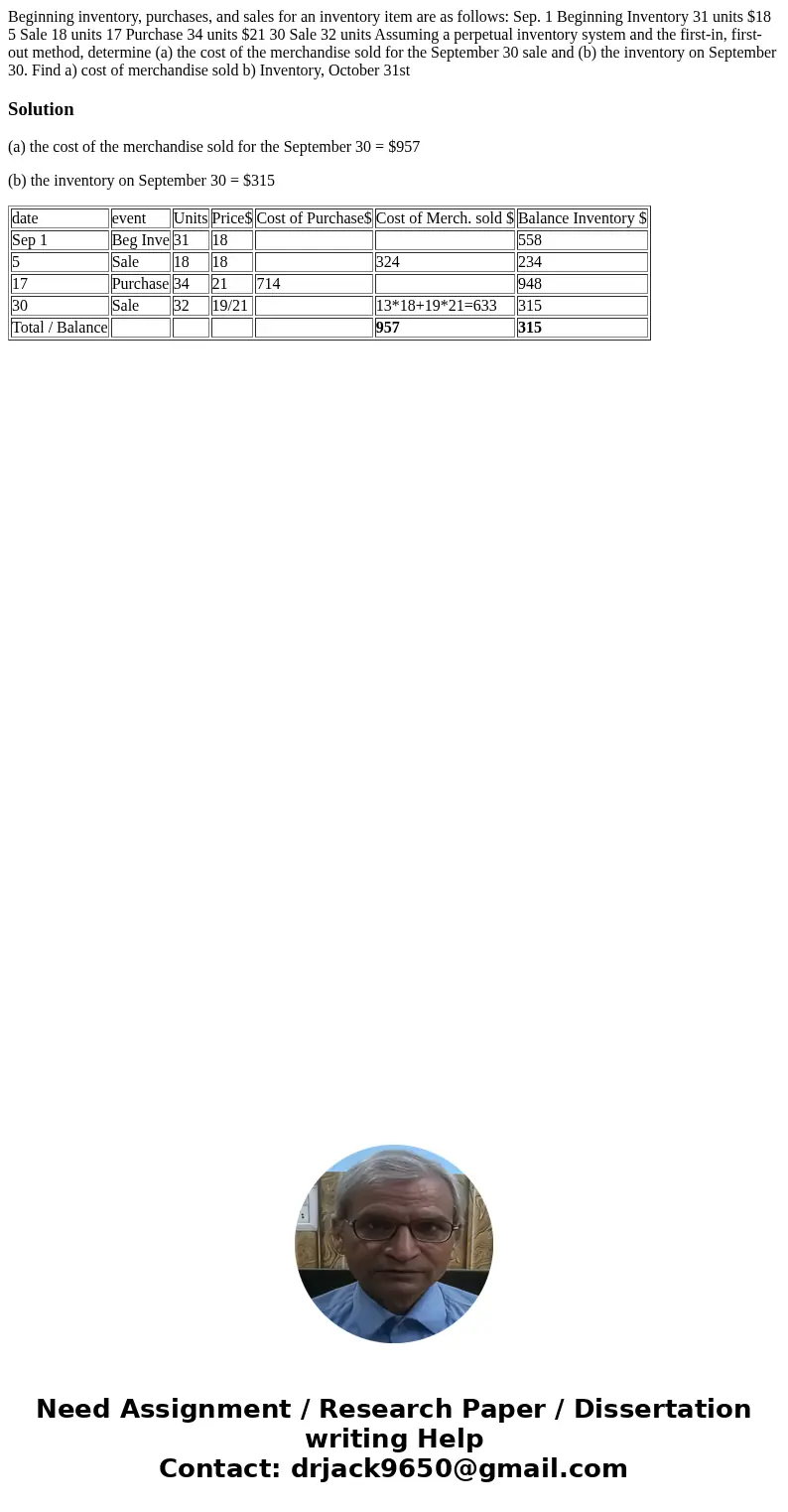 Beginning inventory, purchases, and sales for an inventory item are as follows: Sep. 1 Beginning Inventory 31 units $18 5 Sale 18 units 17 Purchase 34 units $21 Beginning inventory, purchases, and sales for an inventory item are as follows: Sep. 1 Beginning Inventory 31 units $18 5 Sale 18 units 17 Purchase 34 units $21