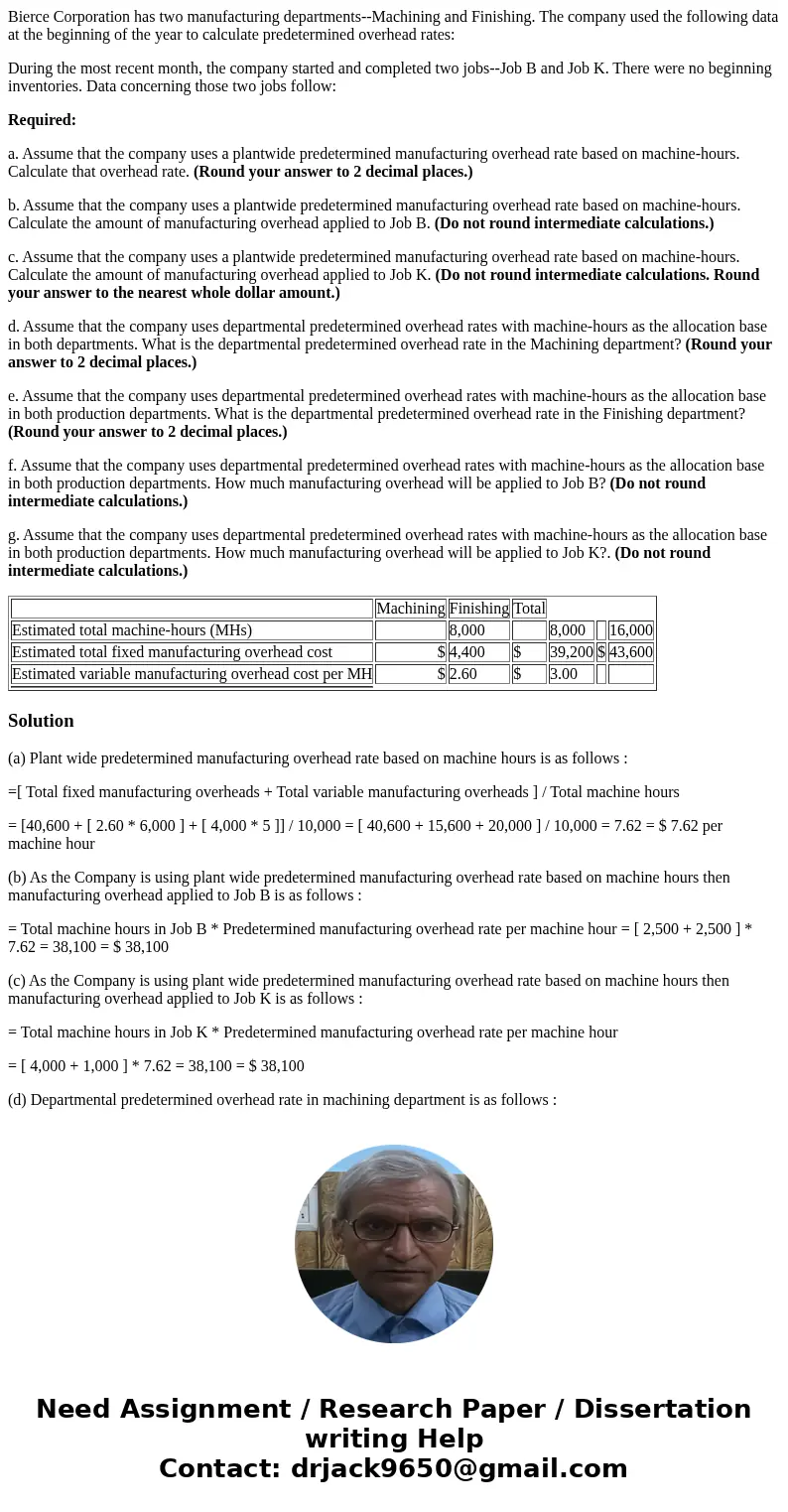 Bierce Corporation has two manufacturing departments--Machining and Finishing. The company used the following data at the beginning of the year to calculate pre