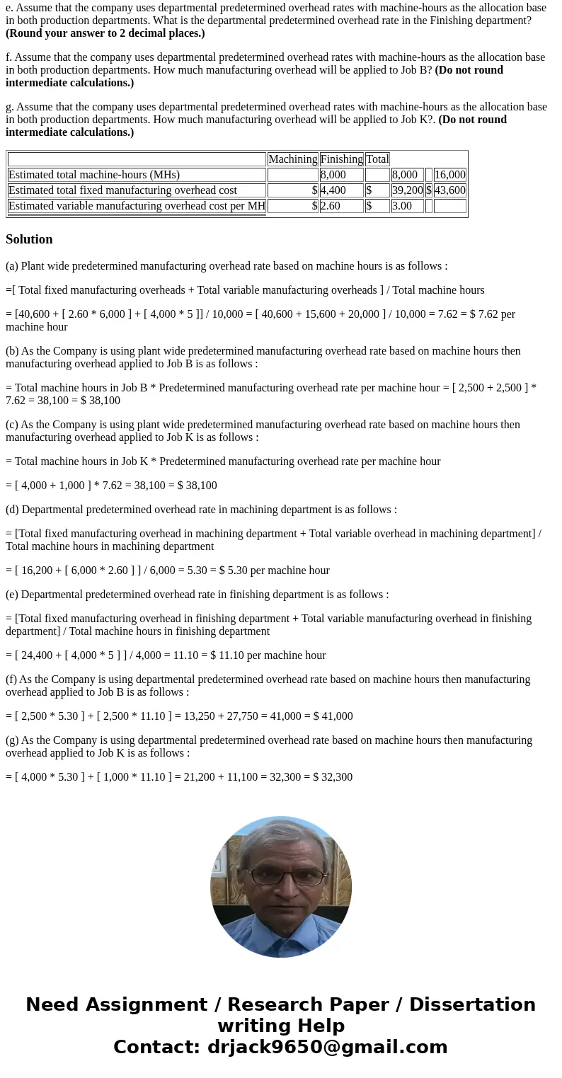 Bierce Corporation has two manufacturing departments--Machining and Finishing. The company used the following data at the beginning of the year to calculate pre