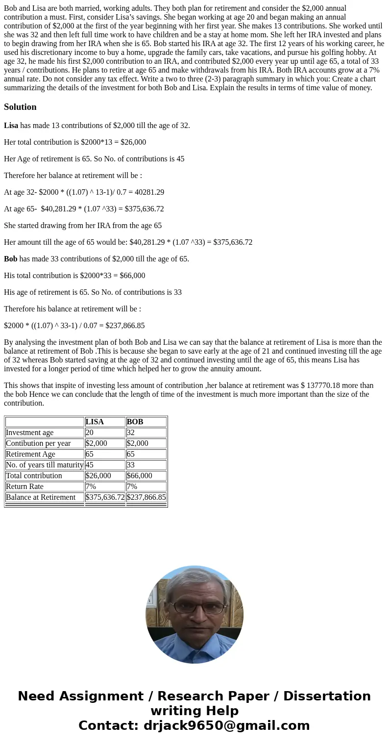 Bob and Lisa are both married, working adults. They both plan for retirement and consider the $2,000 annual contribution a must. First, consider Lisa’s savings. Bob and Lisa are both married, working adults. They both plan for retirement and consider the $2,000 annual contribution a must. First, consider Lisa’s savings.